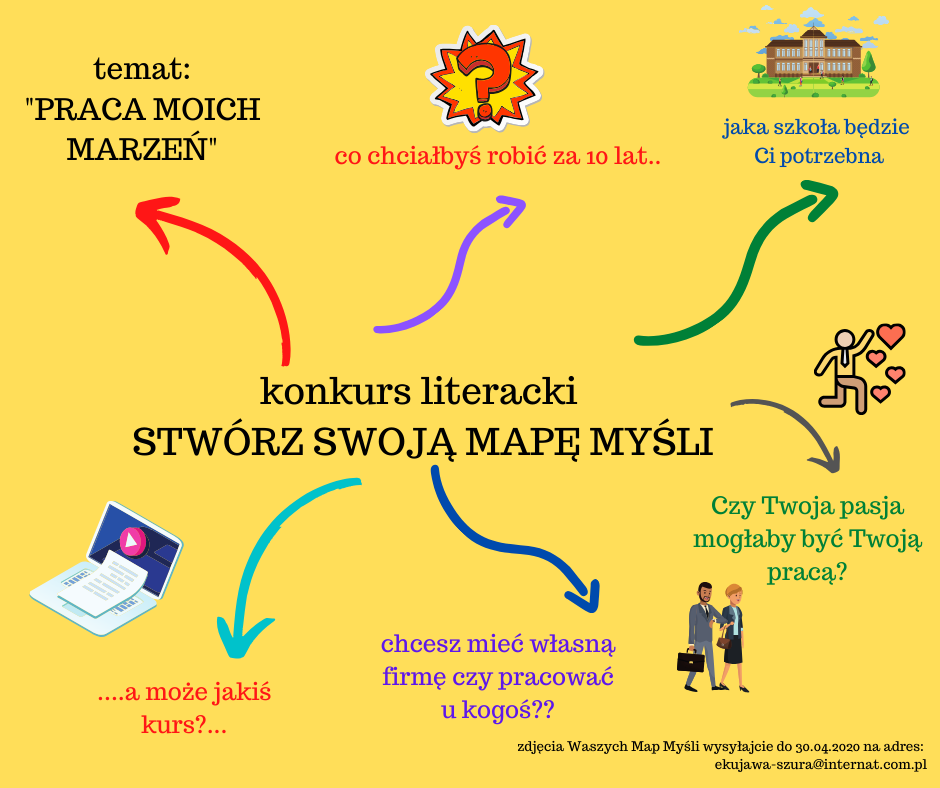 JAK PRZYGOTOWAĆ SIĘ DO EGZAMINU ZAWODOWEGO? #zostanwdomu